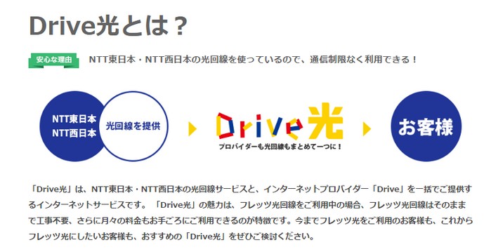 NTT+voC_Drive